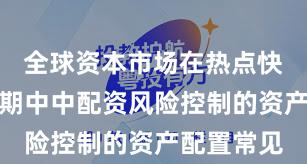 全球资本市场在热点快速轮动时期中中配资风险控制的资产配置常见